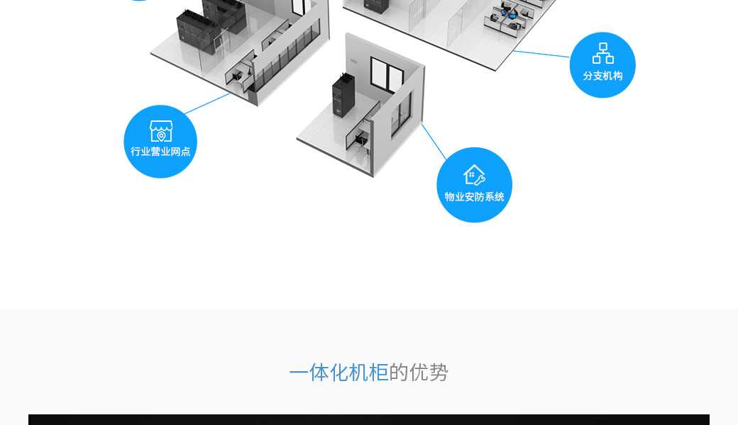 应用：主要应用于政府机关单位机房，行业营业网点或分支机构（金融、电信、能源、零售等），写字楼、物业安防系统以及中小企业自用机房等数据中心场景。