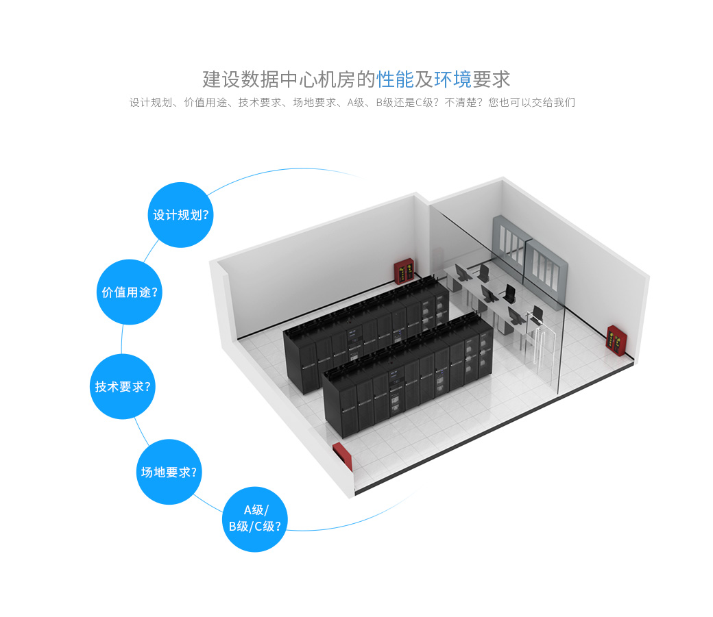 建设数据中心机房的性能和环境要求：设计规划、价值用途、技术要求、场地要求、A级、B级还是C级？ 不清楚？您也可以交给我们