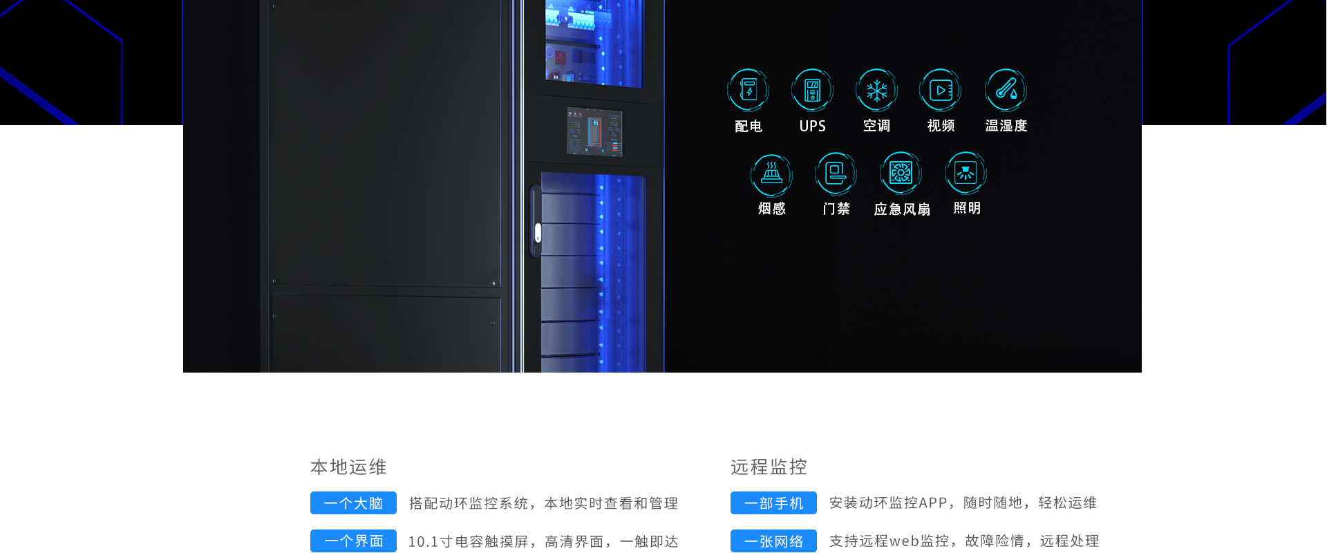 集成配电、UPS、空调、温湿度、动环监控、烟感、门禁等功能模块