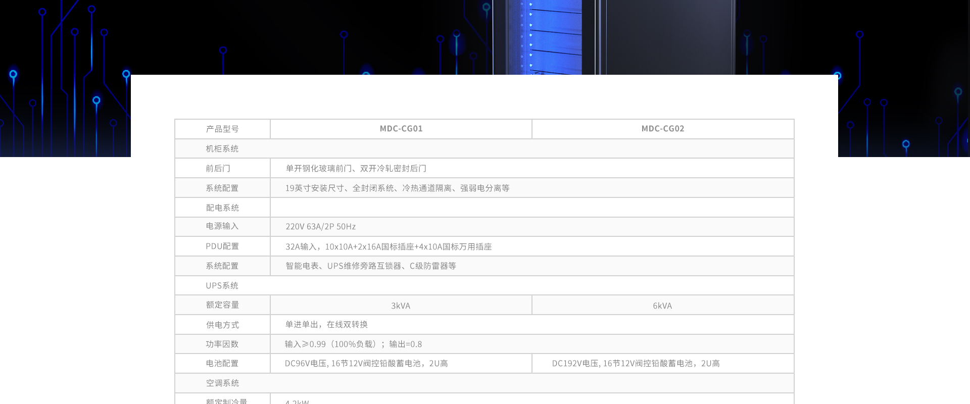 一体化小型微模块机房-30-50㎡，5-16个机柜